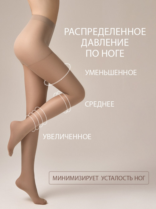 Колготки жен капрон Omsa Attiva 20de от АИР